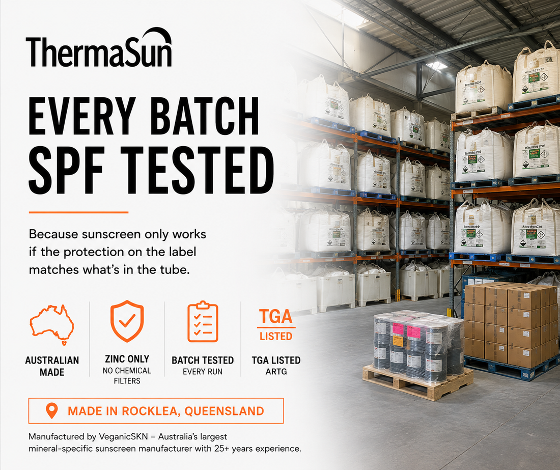 Why ThermaSun is Australia's Most Affordable Zinc Sunscreen — and How