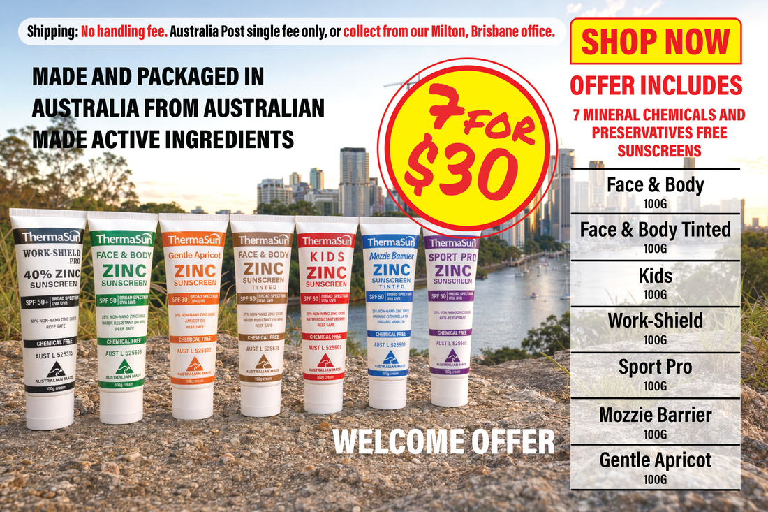 ThermaSun: The Zinc Sunscreen Making High-Quality Mineral Protection Affordable for Every Australian